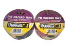 Adhesive Hazard Tapes