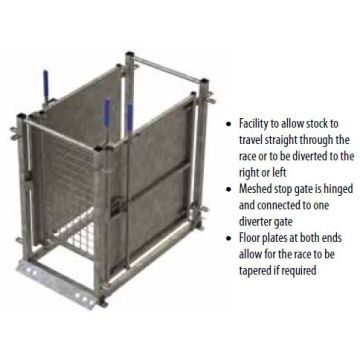 Sheep 3-Way Drafting/Stop Gate Sheeted Sides SE42