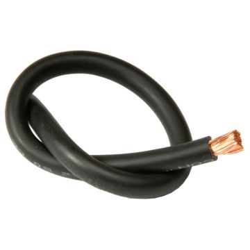 Copper Cable