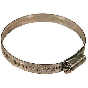 Jubilee Hose Clips - various sizes