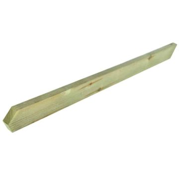 Pale Pointed Top Posts PTSW, various heights
